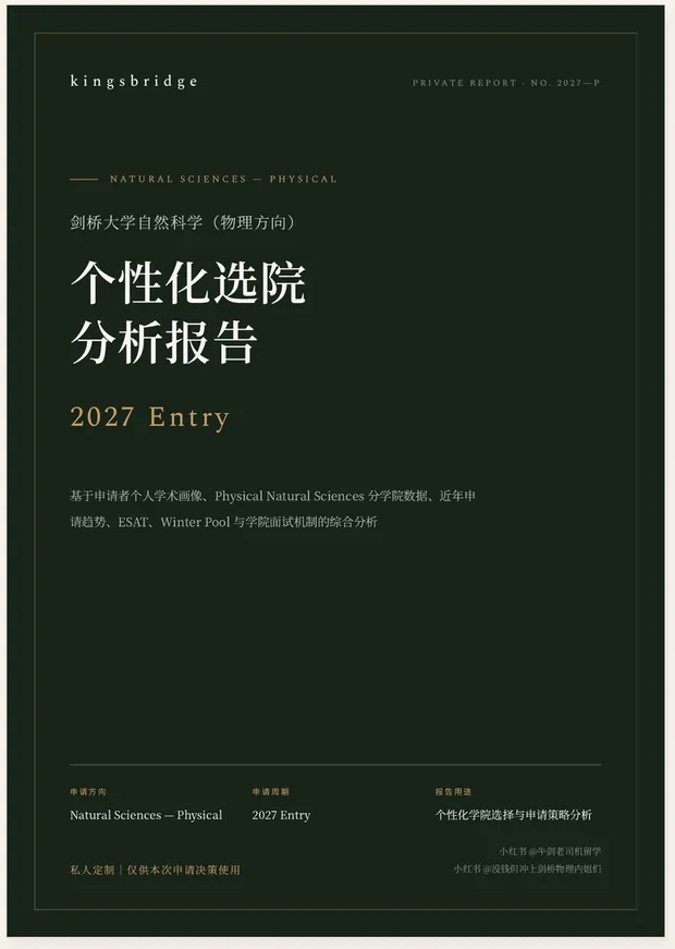 Sample college strategy report: cover