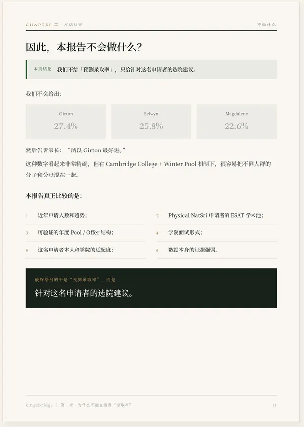 Sample college strategy report: method and limits